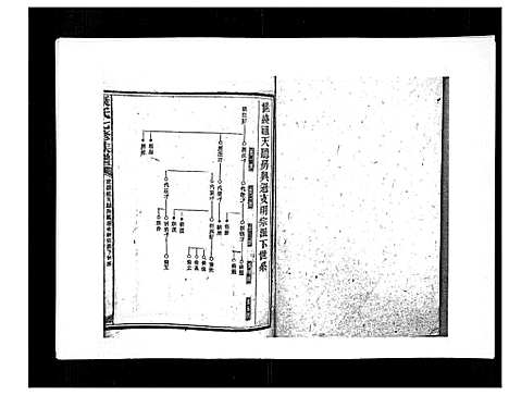 [下载][康氏七修族谱_93卷首尾各1卷]湖南.康氏七修家谱_五十六.pdf