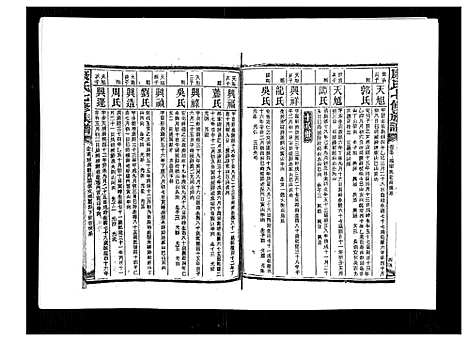 [下载][康氏七修族谱_93卷首尾各1卷]湖南.康氏七修家谱_五十七.pdf