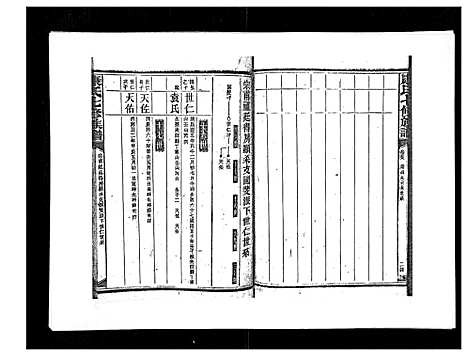 [下载][康氏七修族谱_93卷首尾各1卷]湖南.康氏七修家谱_五十八.pdf