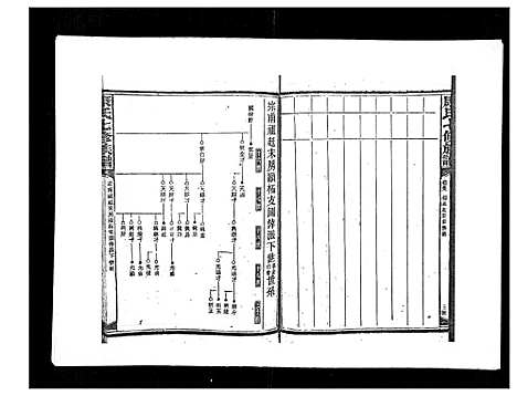 [下载][康氏七修族谱_93卷首尾各1卷]湖南.康氏七修家谱_五十八.pdf