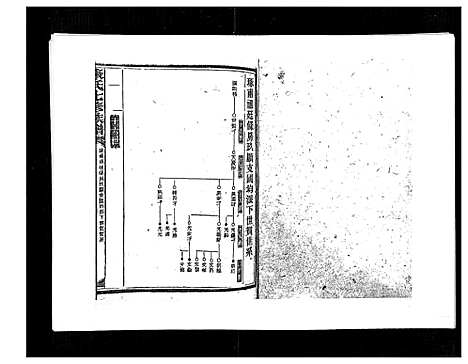 [下载][康氏七修族谱_93卷首尾各1卷]湖南.康氏七修家谱_六十二.pdf