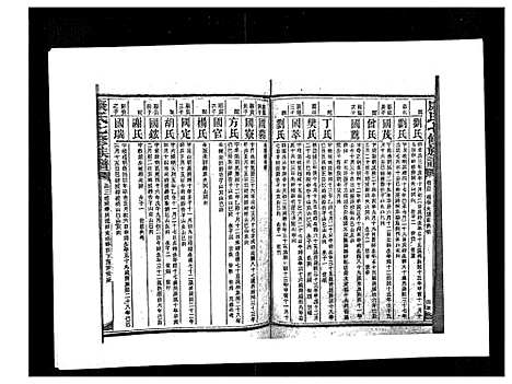 [下载][康氏七修族谱_93卷首尾各1卷]湖南.康氏七修家谱_六十三.pdf