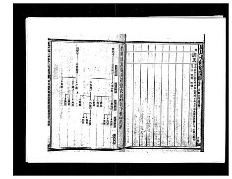 [下载][康氏七修族谱_93卷首尾各1卷]湖南.康氏七修家谱_六十六.pdf