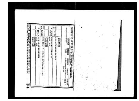 [下载][康氏七修族谱_93卷首尾各1卷]湖南.康氏七修家谱_六十七.pdf