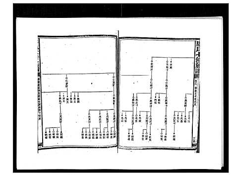 [下载][康氏七修族谱_93卷首尾各1卷]湖南.康氏七修家谱_六十八.pdf