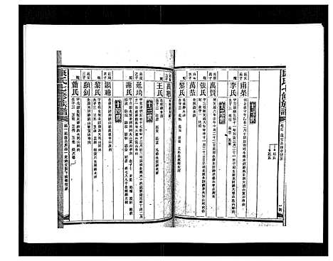 [下载][康氏七修族谱_93卷首尾各1卷]湖南.康氏七修家谱_七十.pdf