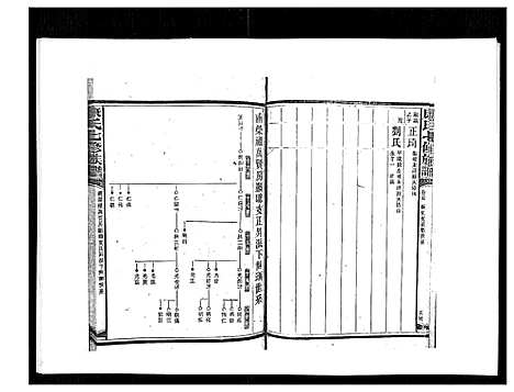 [下载][康氏七修族谱_93卷首尾各1卷]湖南.康氏七修家谱_七十.pdf