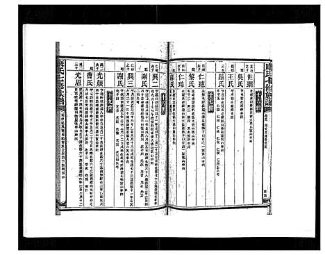 [下载][康氏七修族谱_93卷首尾各1卷]湖南.康氏七修家谱_七十.pdf