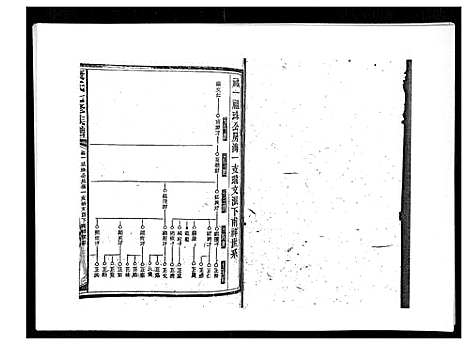 [下载][康氏七修族谱_93卷首尾各1卷]湖南.康氏七修家谱_七十二.pdf