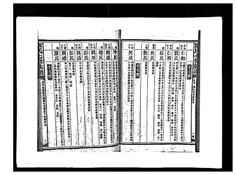 [下载][康氏七修族谱_93卷首尾各1卷]湖南.康氏七修家谱_七十四.pdf