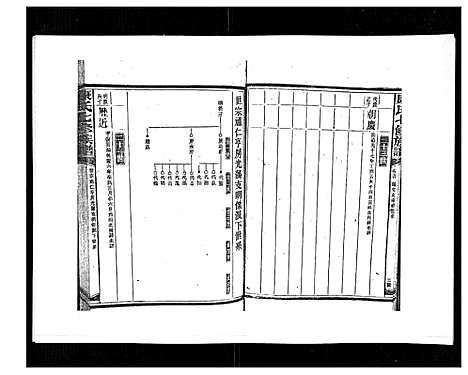 [下载][康氏七修族谱_93卷首尾各1卷]湖南.康氏七修家谱_七十六.pdf