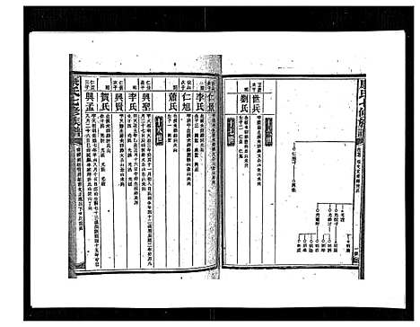 [下载][康氏七修族谱_93卷首尾各1卷]湖南.康氏七修家谱_七十八.pdf