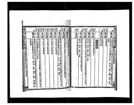 [下载][康氏七修族谱_93卷首尾各1卷]湖南.康氏七修家谱_七十八.pdf