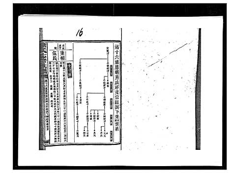 [下载][康氏七修族谱_93卷首尾各1卷]湖南.康氏七修家谱_八十.pdf