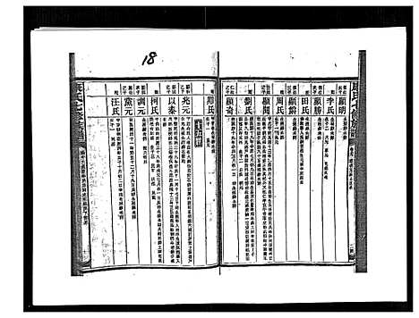 [下载][康氏七修族谱_93卷首尾各1卷]湖南.康氏七修家谱_八十.pdf