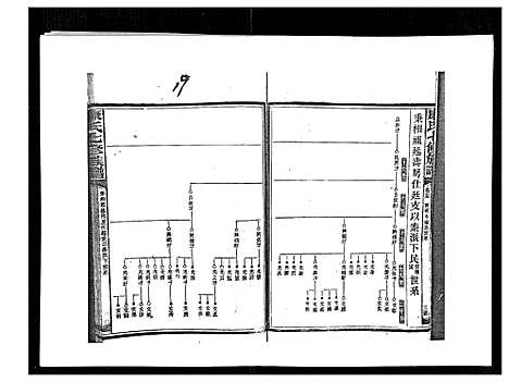 [下载][康氏七修族谱_93卷首尾各1卷]湖南.康氏七修家谱_八十.pdf