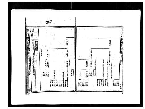 [下载][康氏七修族谱_93卷首尾各1卷]湖南.康氏七修家谱_八十.pdf