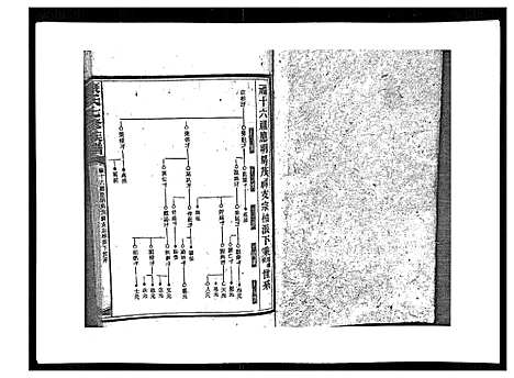 [下载][康氏七修族谱_93卷首尾各1卷]湖南.康氏七修家谱_八十一.pdf