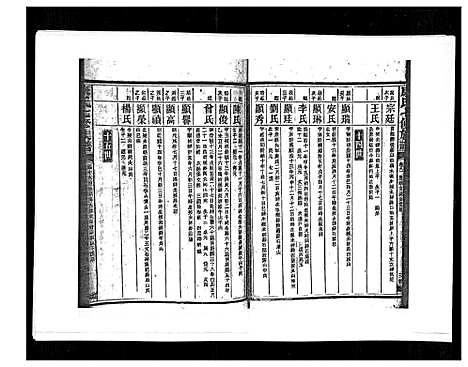 [下载][康氏七修族谱_93卷首尾各1卷]湖南.康氏七修家谱_八十二.pdf