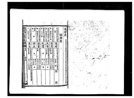 [下载][康氏七修族谱_93卷首尾各1卷]湖南.康氏七修家谱_八十四.pdf