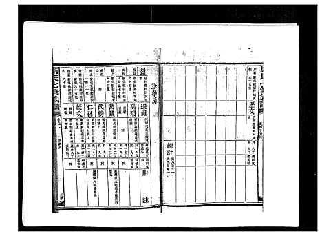 [下载][康氏七修族谱_93卷首尾各1卷]湖南.康氏七修家谱_八十四.pdf