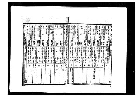 [下载][康氏七修族谱_93卷首尾各1卷]湖南.康氏七修家谱_八十四.pdf