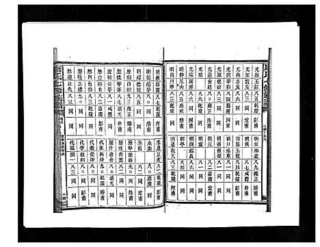 [下载][康氏七修族谱_93卷首尾各1卷]湖南.康氏七修家谱_八十五.pdf