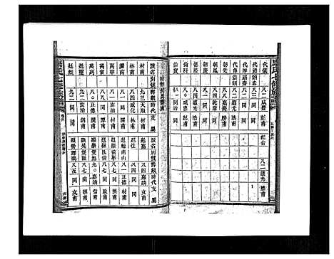 [下载][康氏七修族谱_93卷首尾各1卷]湖南.康氏七修家谱_八十五.pdf