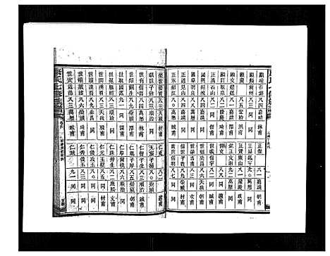 [下载][康氏七修族谱_93卷首尾各1卷]湖南.康氏七修家谱_八十五.pdf