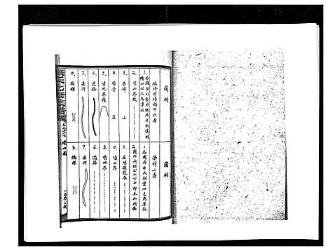 [下载][康氏七修族谱_93卷首尾各1卷]湖南.康氏七修家谱_八十七.pdf