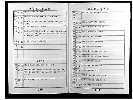 [下载][邝氏十五修族谱]湖南.邝氏十五修家谱_四.pdf