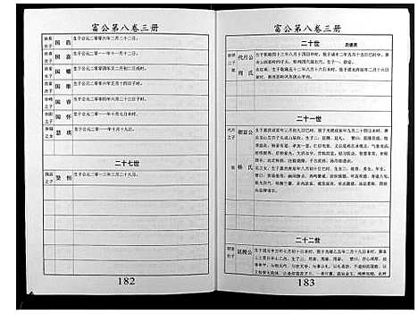 [下载][邝氏十五修族谱]湖南.邝氏十五修家谱_四.pdf