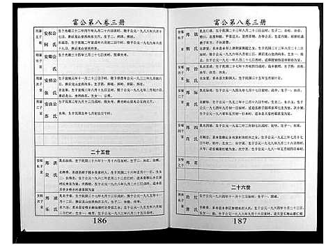 [下载][邝氏十五修族谱]湖南.邝氏十五修家谱_四.pdf