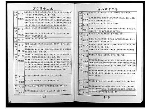 [下载][邝氏十五修族谱]湖南.邝氏十五修家谱_五.pdf