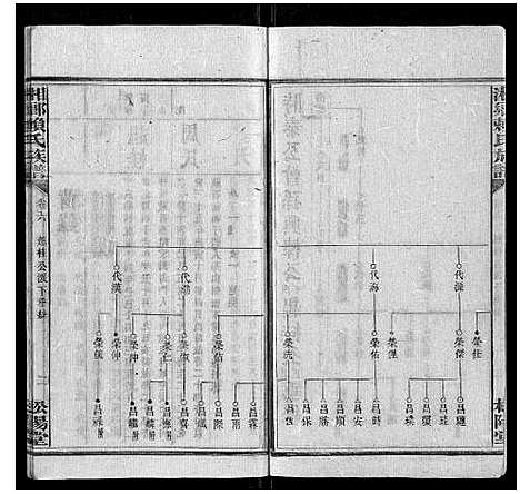 [下载][湘乡赖氏族谱_7卷首2卷]湖南.湘乡赖氏家谱_七.pdf