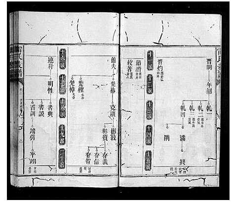 [下载][雷氏支谱_7卷首1卷]湖南.雷氏支谱_三.pdf