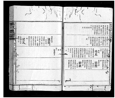 [下载][雷氏支谱_7卷首1卷]湖南.雷氏支谱_五.pdf