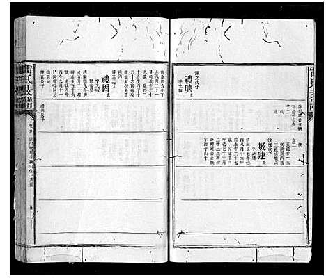 [下载][雷氏支谱_7卷首1卷]湖南.雷氏支谱_五.pdf