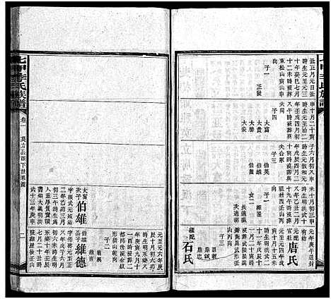 [下载][七甲李氏族谱_18卷首2卷_李氏族谱]湖南.七甲李氏家谱_三.pdf