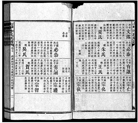 [下载][七甲李氏族谱_18卷首2卷_李氏族谱]湖南.七甲李氏家谱_九.pdf