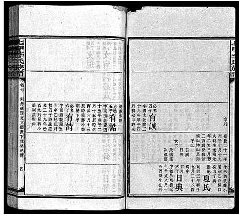 [下载][七甲李氏族谱_18卷首2卷_李氏族谱]湖南.七甲李氏家谱_九.pdf