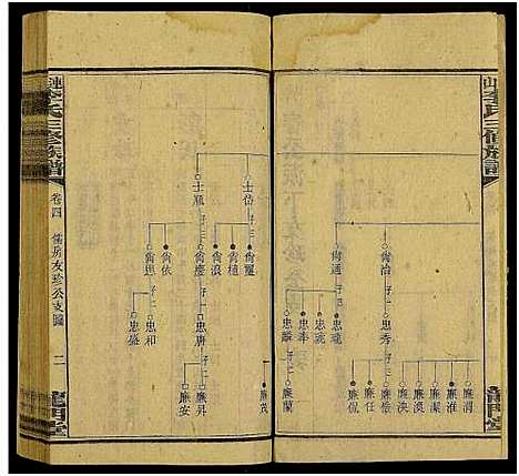 [下载][上湘李氏族谱_42卷首3卷_末1卷_连山李氏三修族谱]湖南.上湘李氏家谱_十.pdf