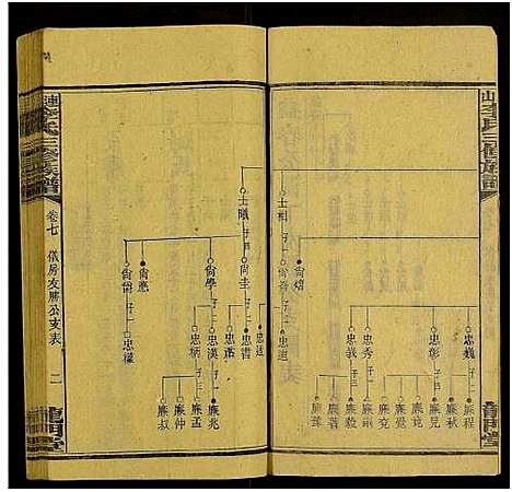 [下载][上湘李氏族谱_42卷首3卷_末1卷_连山李氏三修族谱]湖南.上湘李氏家谱_十三.pdf