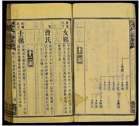 [下载][上湘李氏族谱_42卷首3卷_末1卷_连山李氏三修族谱]湖南.上湘李氏家谱_三十.pdf