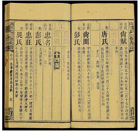 [下载][上湘李氏族谱_42卷首3卷_末1卷_连山李氏三修族谱]湖南.上湘李氏家谱_三十六.pdf