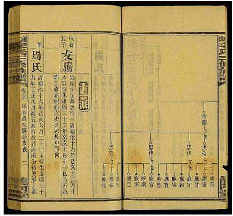 [下载][上湘李氏族谱_42卷首3卷_末1卷_连山李氏三修族谱]湖南.上湘李氏家谱_三十七.pdf