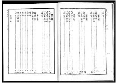 [下载][九九李氏族谱_6卷_李氏族谱]湖南.九九李氏家谱_三.pdf