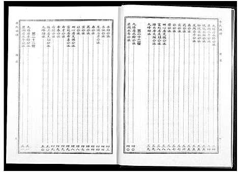 [下载][九九李氏族谱_6卷_李氏族谱]湖南.九九李氏家谱_三.pdf