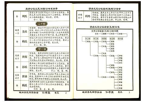 [下载][城涧李氏四修族谱]湖南.城涧李氏四修家谱_二.pdf