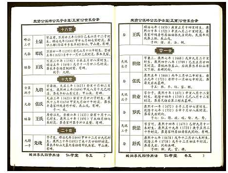 [下载][城涧李氏四修族谱]湖南.城涧李氏四修家谱_四.pdf